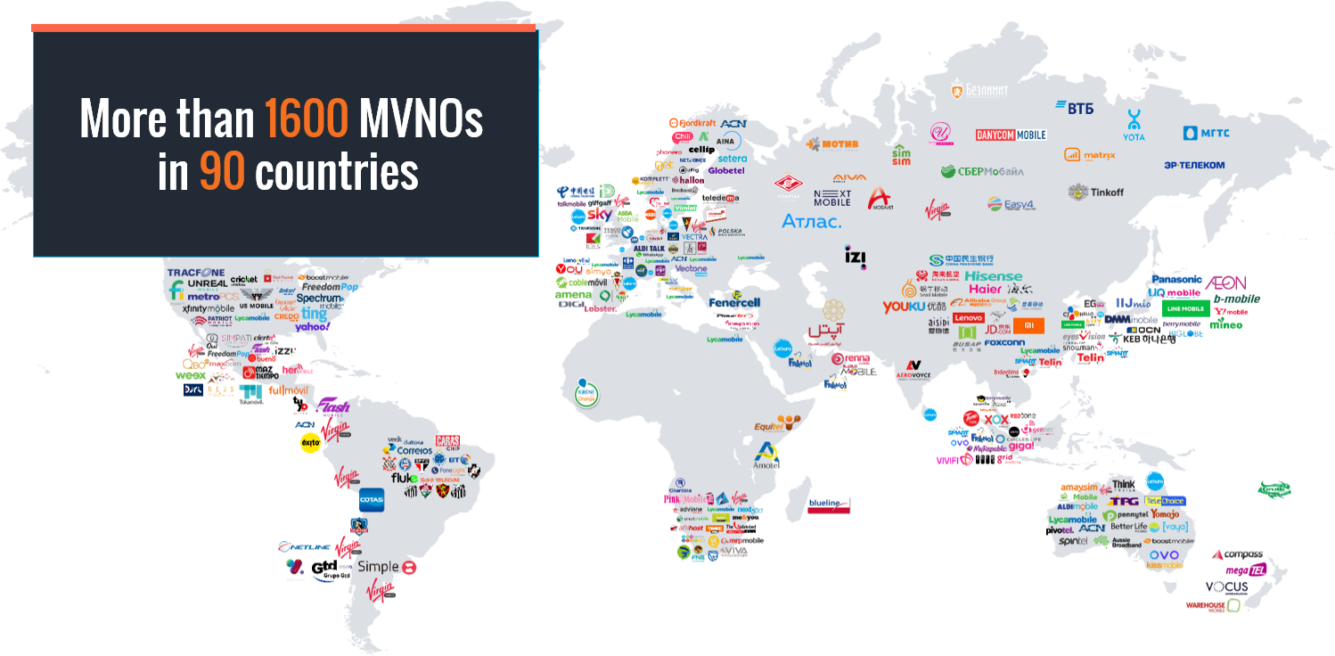 More than 1600 MVNOs in 90 countries