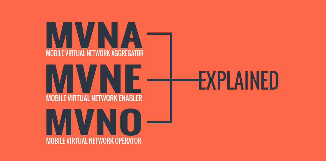 MVNA MVNE MVNO – Explained