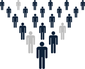 MNOs marketing approach - one size fits all