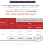 NBTC 24 million mobile numbers missing