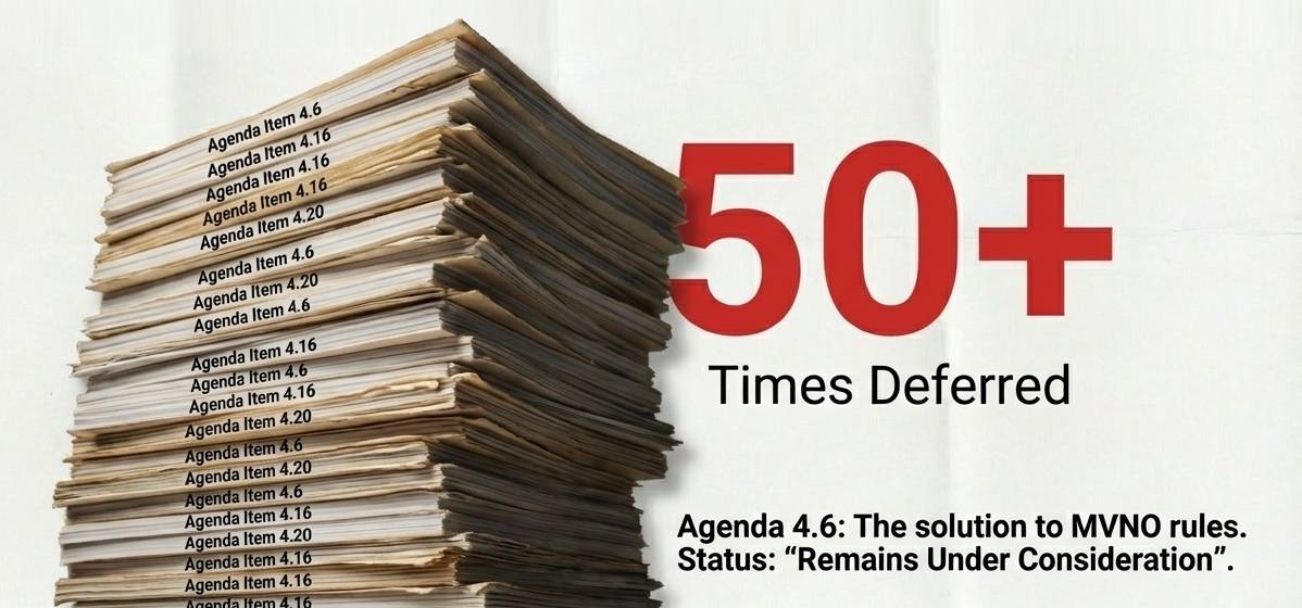 nbtc-MVNO-agenda-50-postponement-trap A visual representation of the NBTC Board's failure to act, showing "Agenda Item 4.6" for the MVNO framework revision marked with a red "POSTPONED" stamp and the number "50+" to signify the total count of consecutive meeting deferrals.