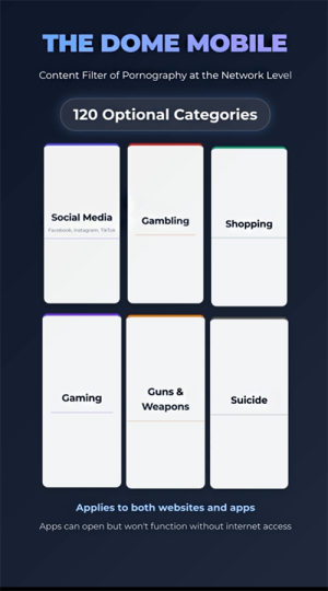 MVNO-The-Dome-Mobile-Content-Filter A list showing the optional content filtering categories for the MVNO The Dome Mobile, including Shopping, Gaming, and Gambling.