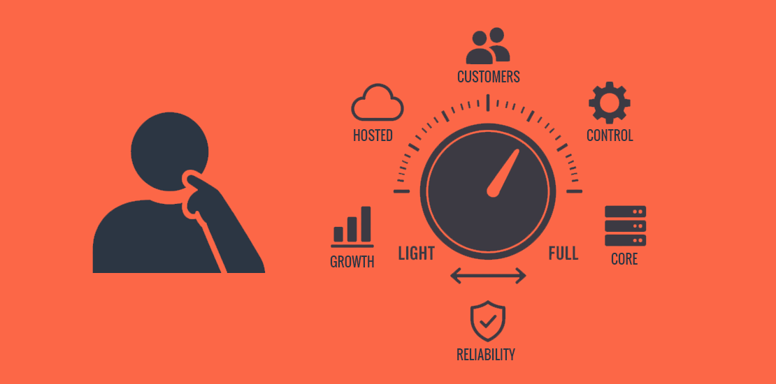 Orange graphic showing a dial between Light and Full MVNO core network settings surrounded by icons for hosted, growth, customers, control, core and reliability.
