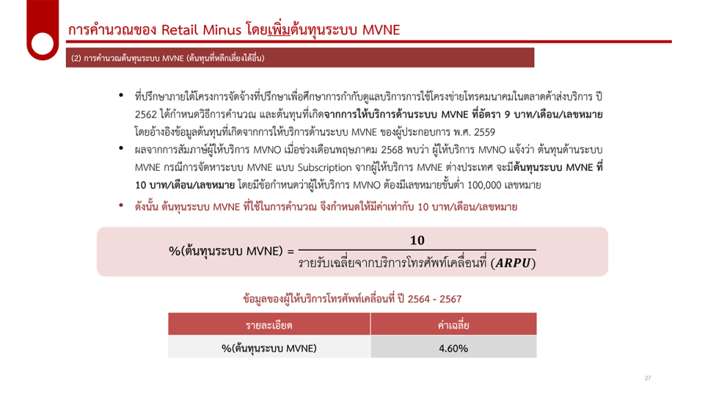 NBTC-MVNE-Cost-Retail-Minus-Error An official NBTC presentation slide displaying the Retail-Minus mathematical formula for MVNE platform system costs, establishing the controversial 4.60% reduction rate.